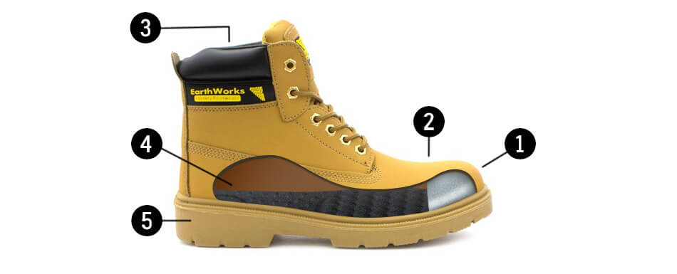 safety shoe structure