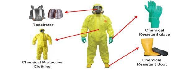 chemical ppe type