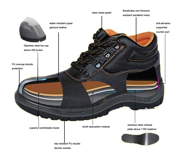 safety shoes structure